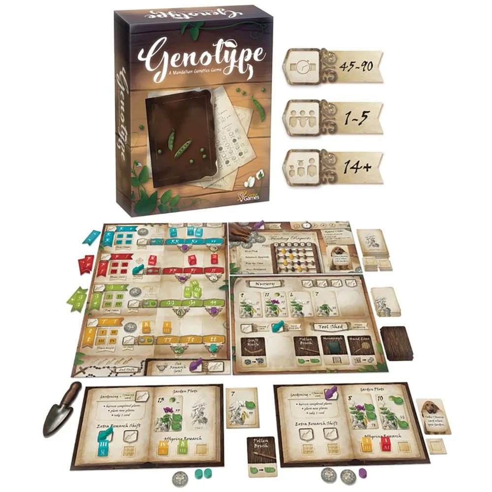 Genetics Classroom Bundle